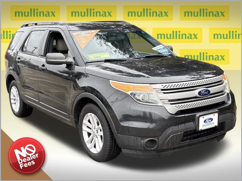 Used 2015 Ford Explorer FWD