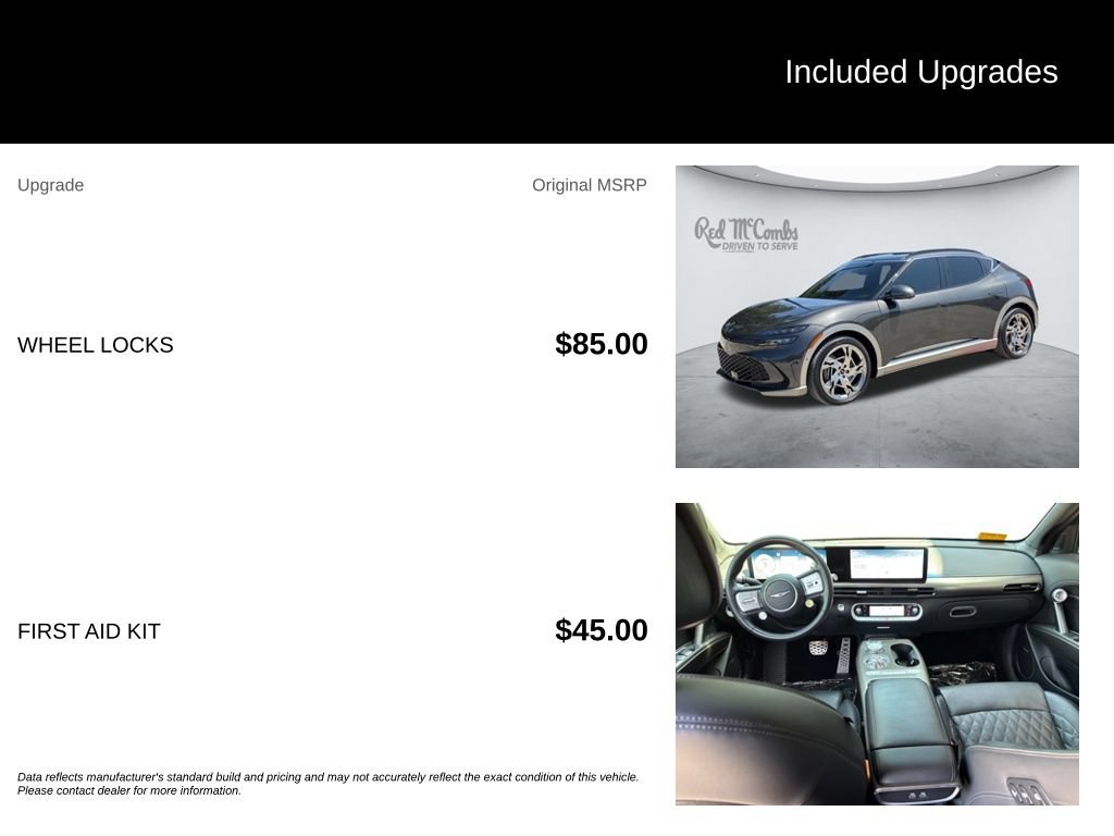 Used 2023 Genesis GV60 Performance AWD/4WD image 5