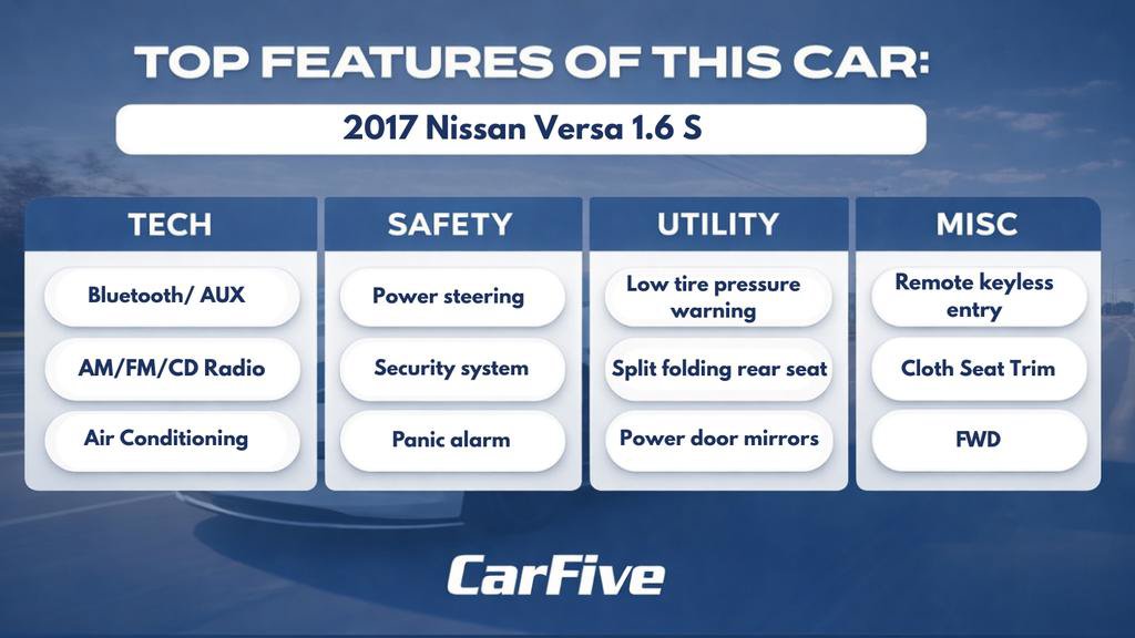 Used 2017 Nissan Versa S FWD image 29