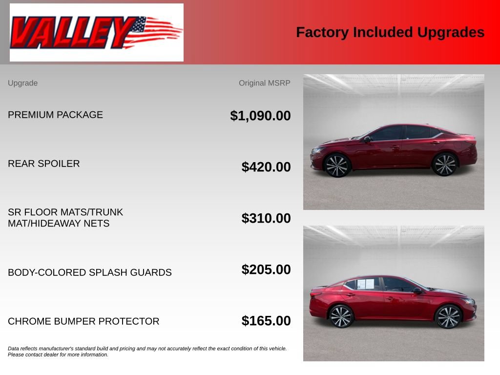 Used 2020 Nissan Altima 2.5 SR w/ Premium Package FWD image 5