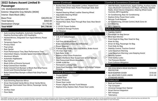 Used 2022 Subaru Ascent Limited image 31
