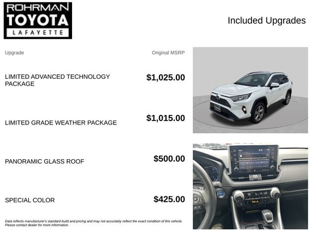 Used 2020 Toyota RAV4 Limited AWD/4WD image 4