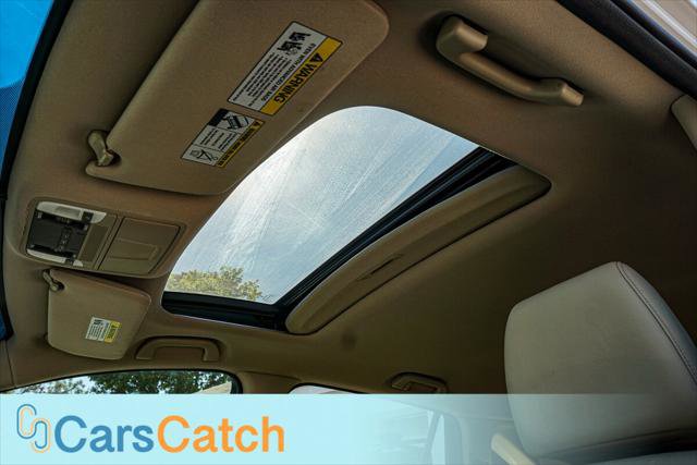 Used 2014 Acura RDX FWD w/ Technology Package image 18