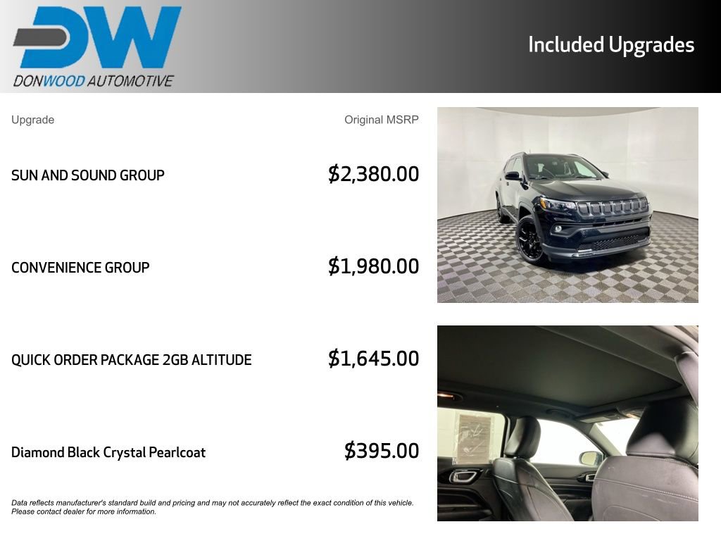 Used 2022 Jeep Compass Altitude w/ Sun and Sound Group image 6