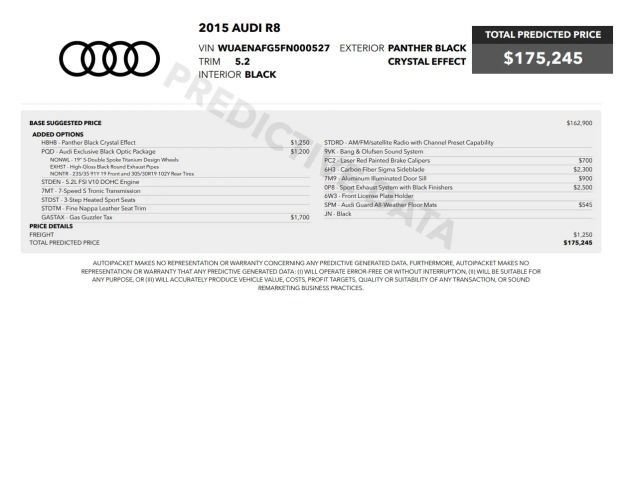 Used 2015 Audi R8 V10 AWD/4WD image 5