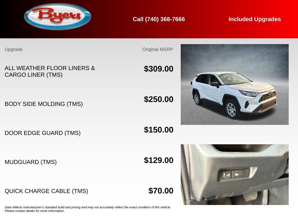 Used 2023 Toyota RAV4 LE AWD/4WD image 5