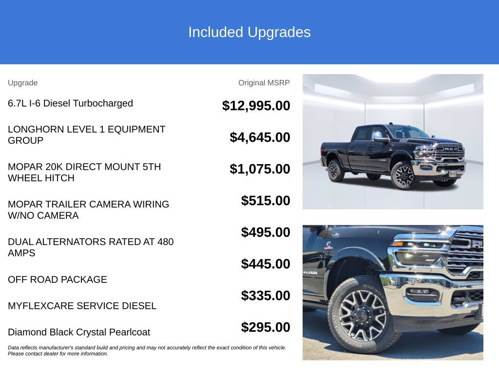 New 2026 RAM 2500 Limited AWD/4WD image 3