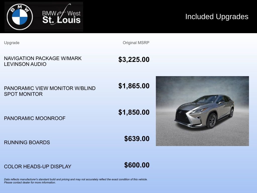 Used 2019 Lexus RX 350 F Sport image 20