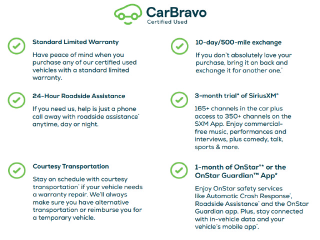 Certified 2024 Chevrolet Silverado 1500 LT AWD/4WD image 6
