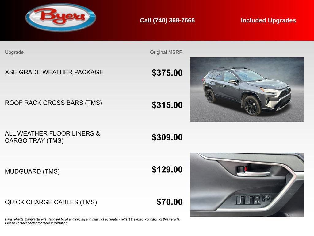 Used 2023 Toyota RAV4 XSE w/ XSE Grade Weather Package AWD/4WD image 5