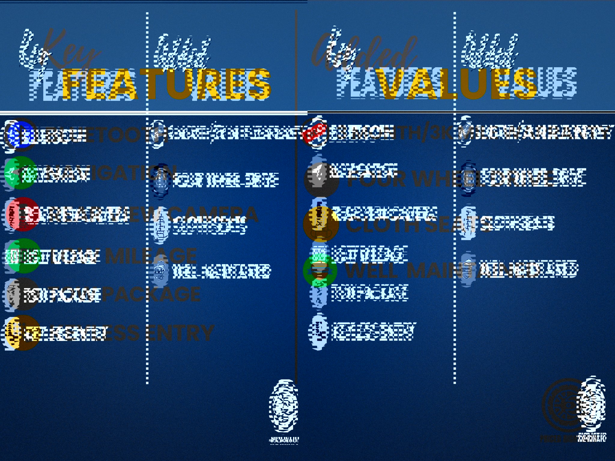 Used 2019 Toyota Tacoma TRD Sport image 3