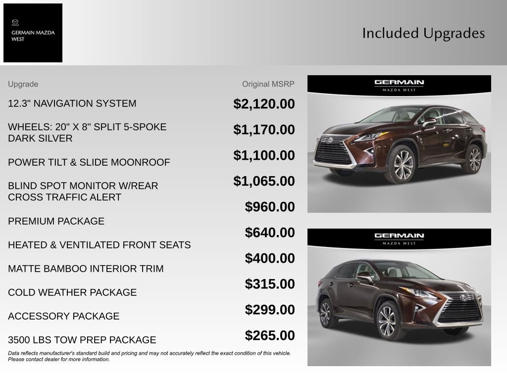 Used 2017 Lexus RX 350 AWD w/ Premium Package image 10