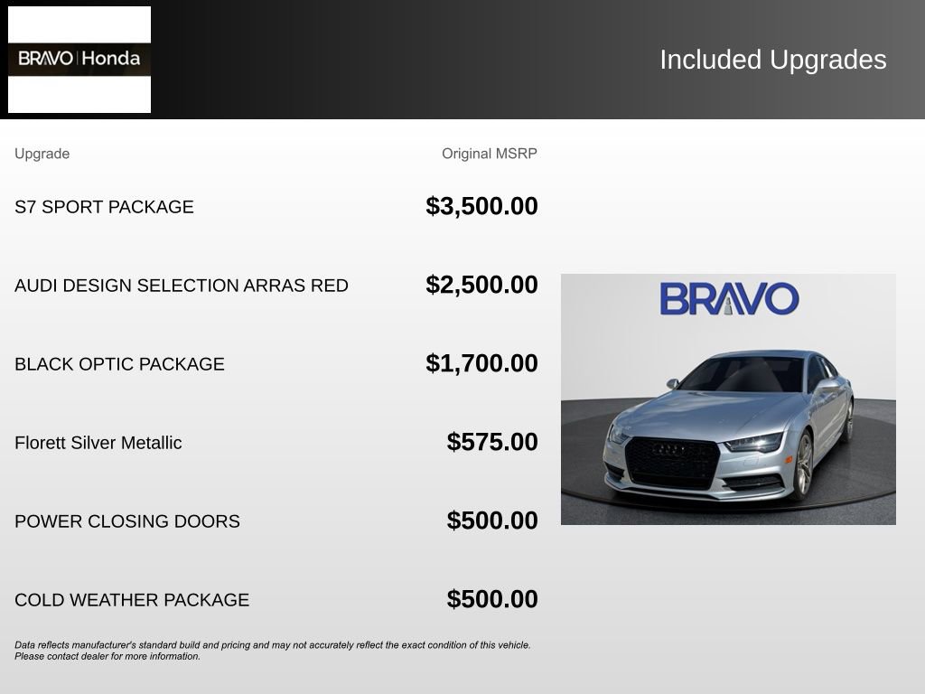 Used 2016 Audi S7 w/ S7 Sport Package image 5