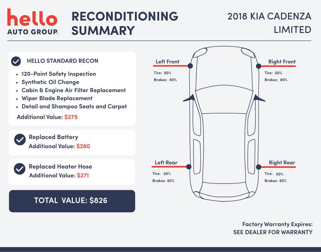 Used 2018 Kia Cadenza Limited image 3