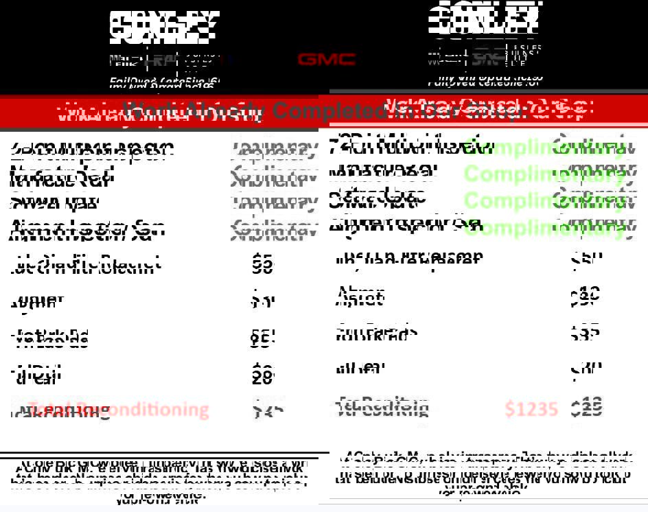 Used 2019 GMC Acadia Denali w/ Technology Package image 4