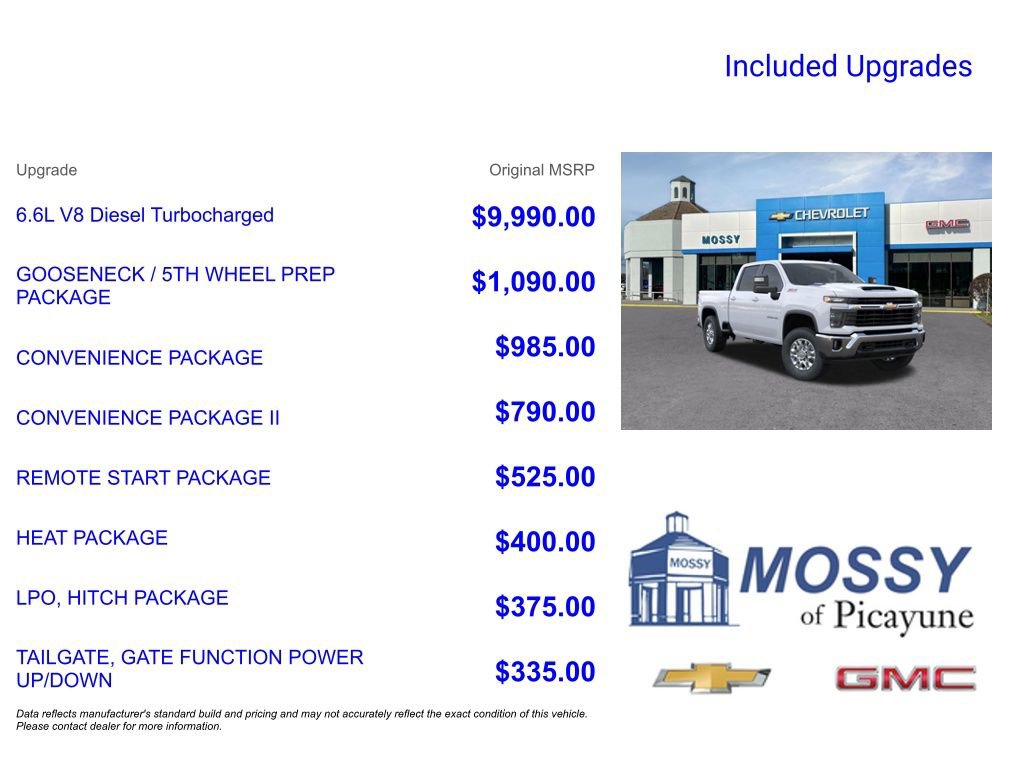 New 2026 Chevrolet Silverado 3500 LT AWD/4WD image 9