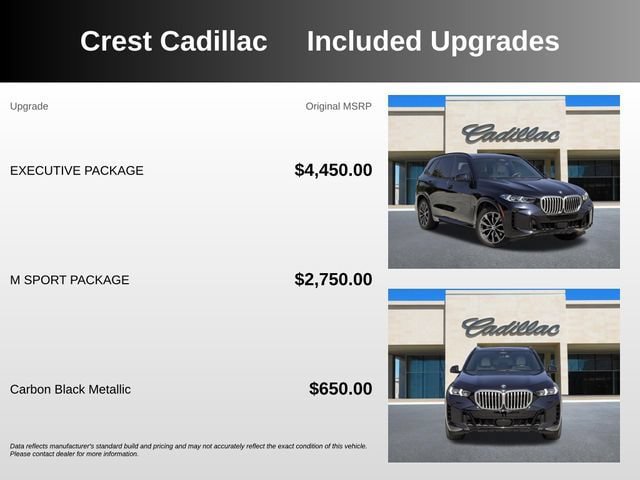 Used 2024 BMW X5 sDrive40i w/ Executive Package RWD image 5