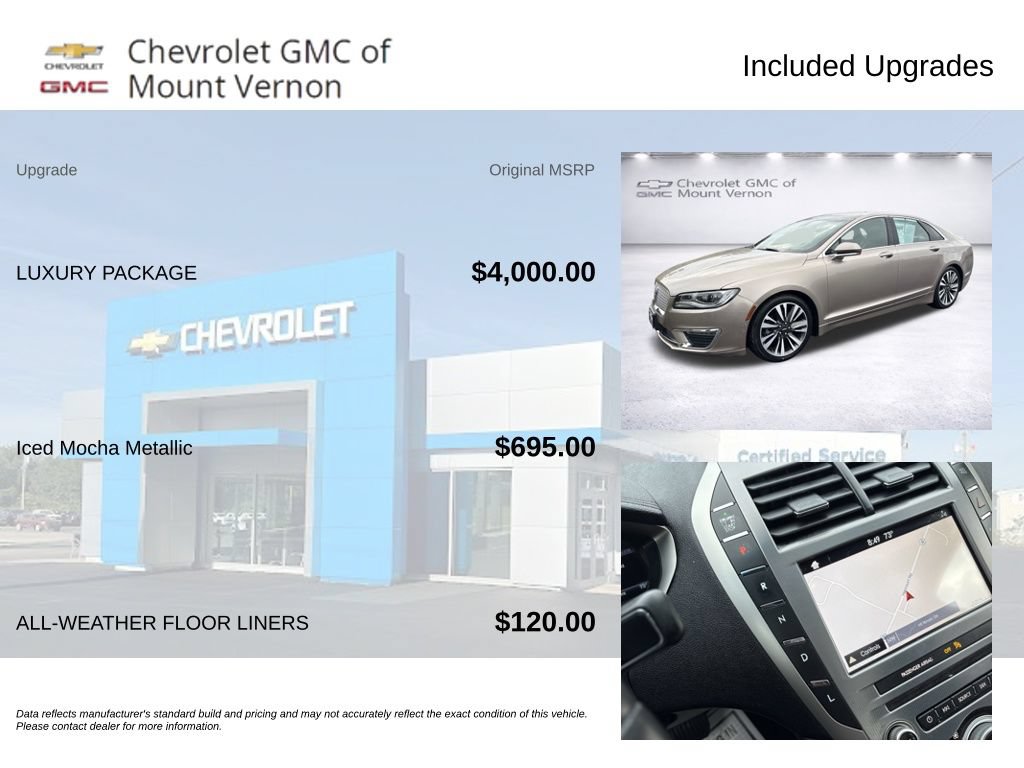 Used 2019 Lincoln MKZ Reserve w/ Luxury Package FWD image 6