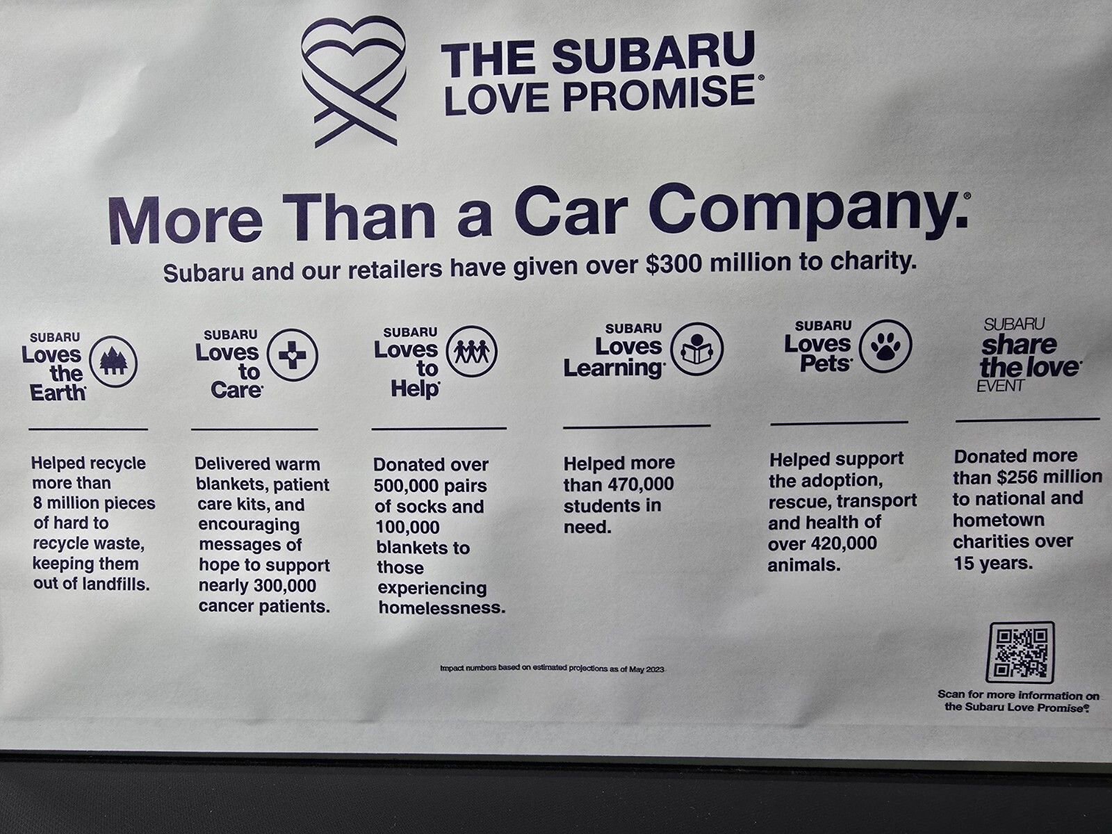 New 2026 Subaru Outback Premium image 21