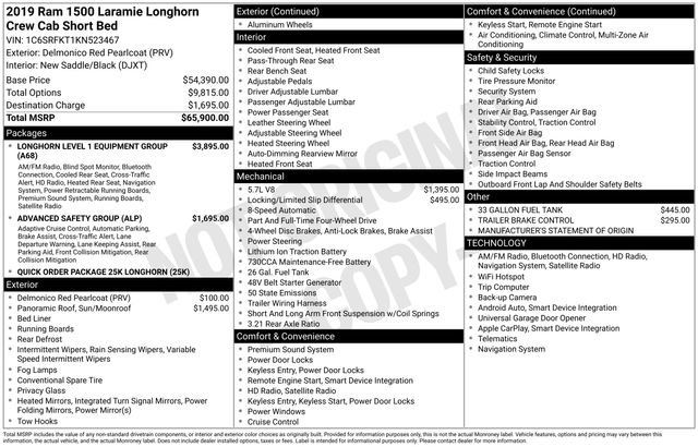 Used 2019 RAM 1500 Limited image 47