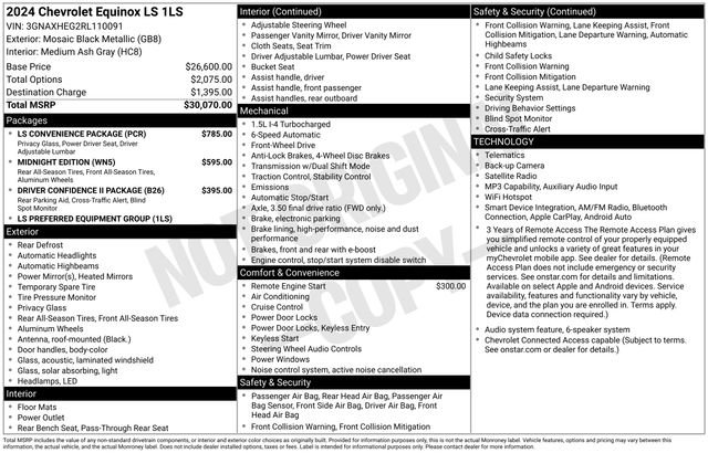 Used 2024 Chevrolet Equinox LS w/ LS Convenience Package FWD image 31