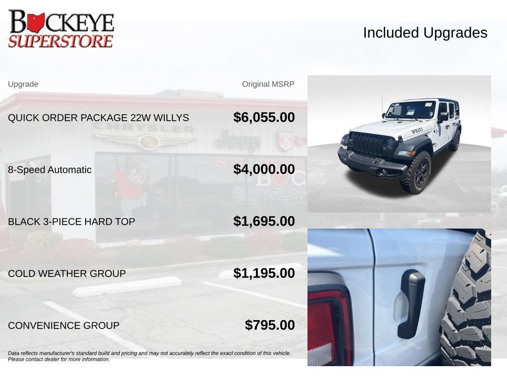 Used 2022 Jeep Wrangler Unlimited Sport AWD/4WD image 9