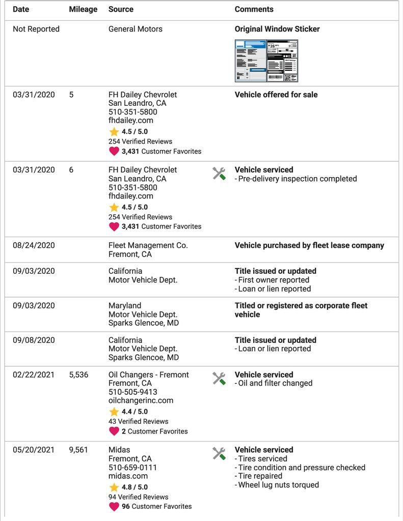 Used 2020 Chevrolet Express 2500 image 4