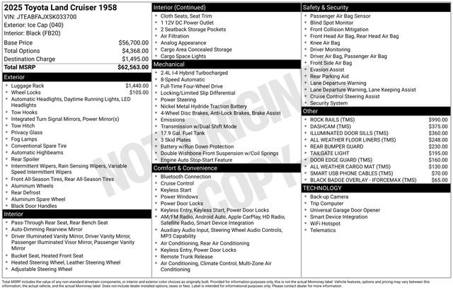 Used 2025 Toyota Land Cruiser 1958 AWD/4WD image 36