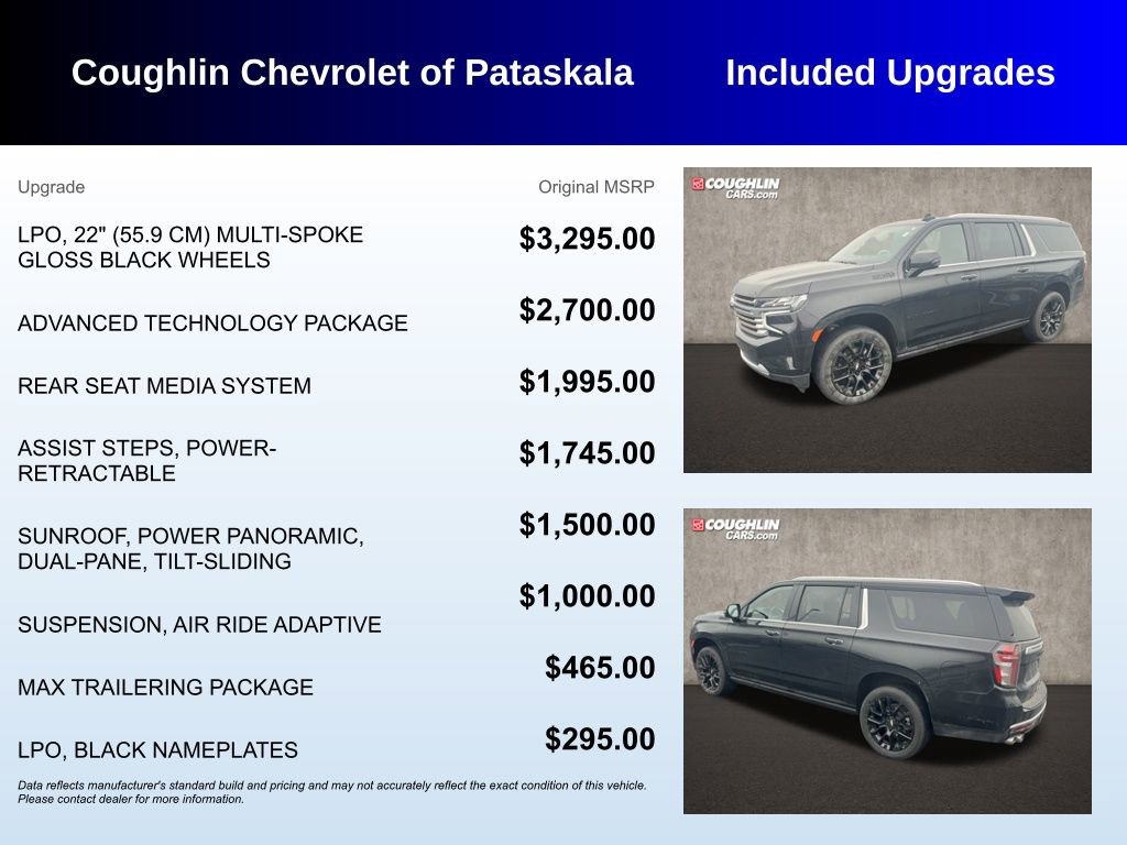 Used 2024 Chevrolet Suburban High Country w/ Advanced Technology Package image 3