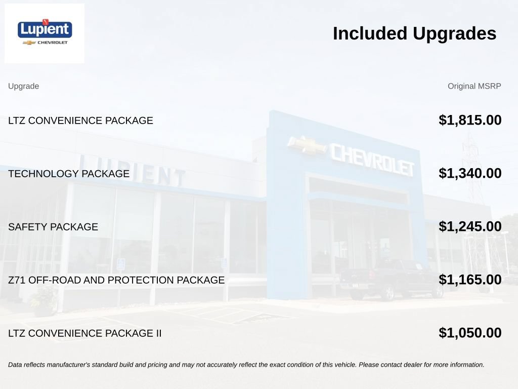 Used 2025 Chevrolet Silverado 2500 LTZ w/ LTZ Convenience Package AWD/4WD video 4