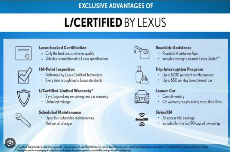 Used 2025 Lexus IS 350 F Sport image 3