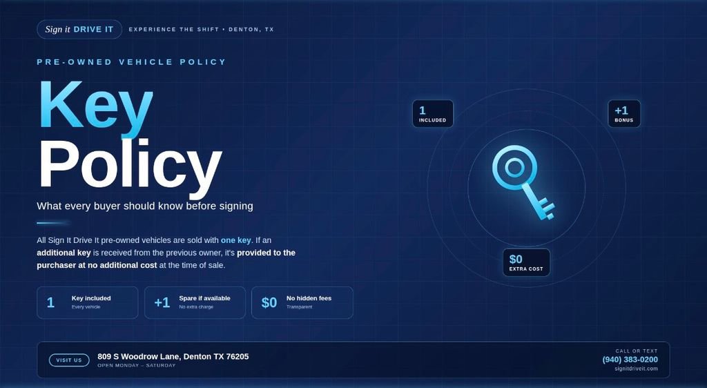 Used 2016 Hyundai Veloster FWD image 3