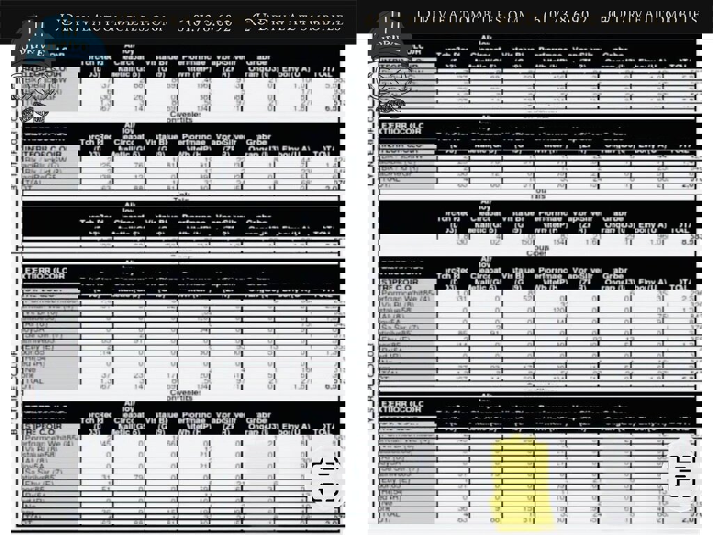 Used 2008 Ford Mustang Shelby GT500 image 62