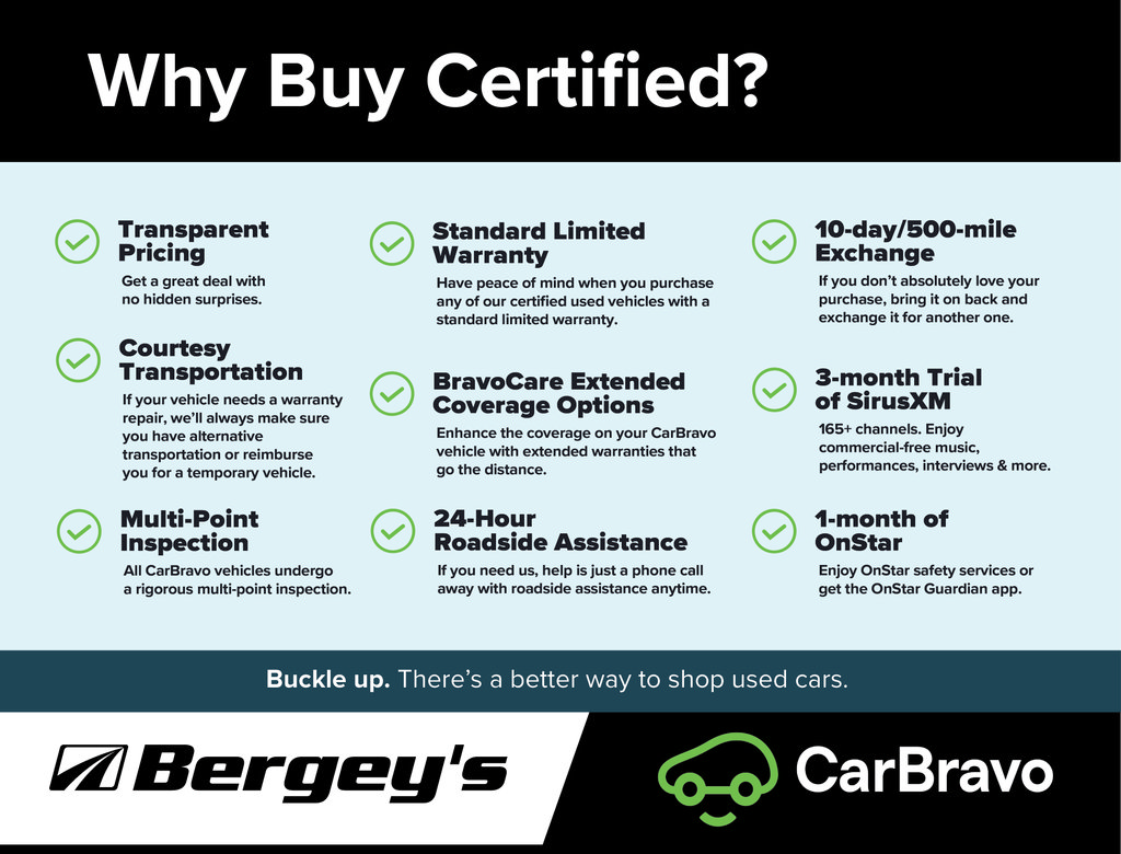 Used 2022 Chevrolet Silverado 2500 High Country w/ Z71 Off-Road Package AWD/4WD image 7