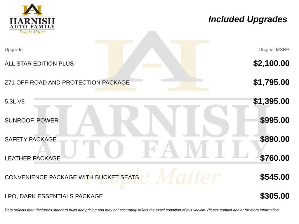 Used 2021 Chevrolet Silverado 1500 RST w/ All Star Edition Plus AWD/4WD image 4