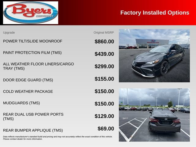 Used 2024 Toyota Camry XSE w/ Cold Weather Package FWD image 10