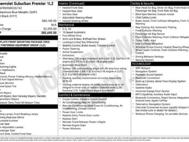Used 2025 Chevrolet Suburban Premier AWD/4WD image 40