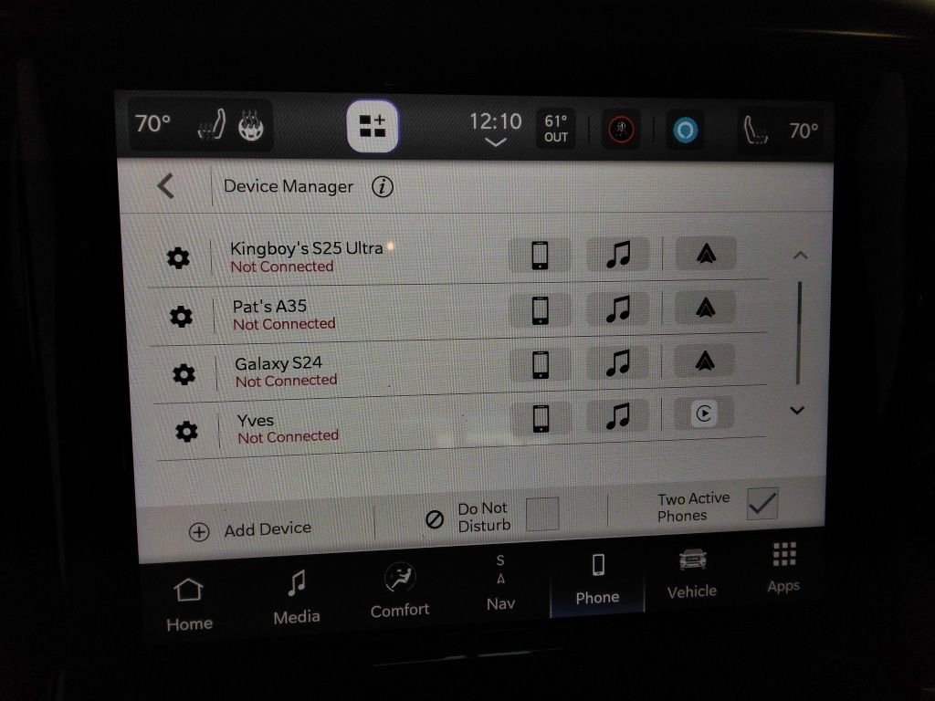 Used 2022 RAM 1500 Big Horn image 24