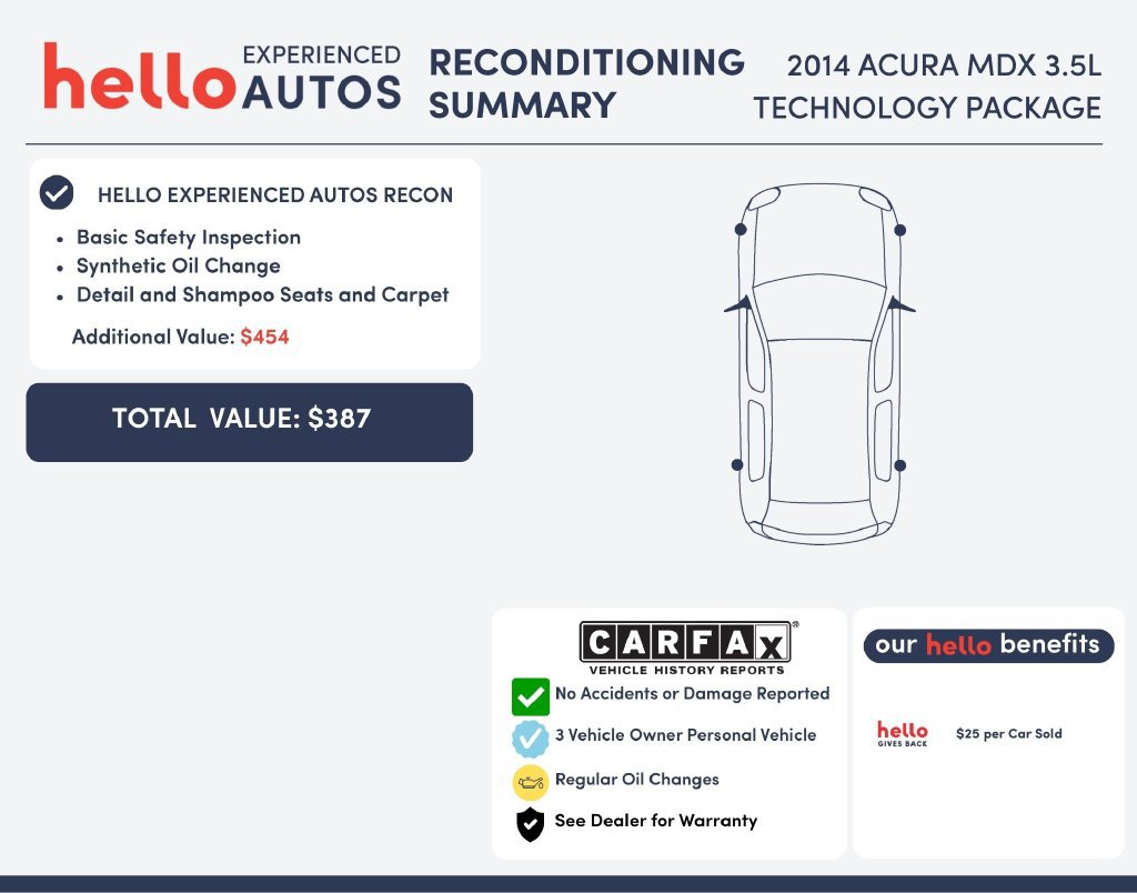 Used 2014 Acura MDX w/ Technology Package AWD/4WD image 2