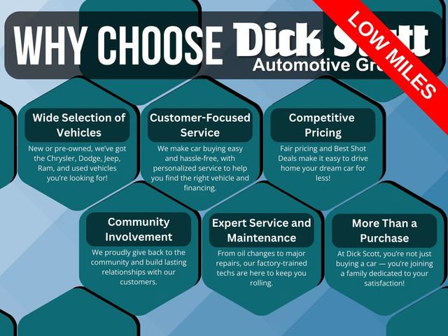 Certified 2024 Jeep Compass Latitude image 31