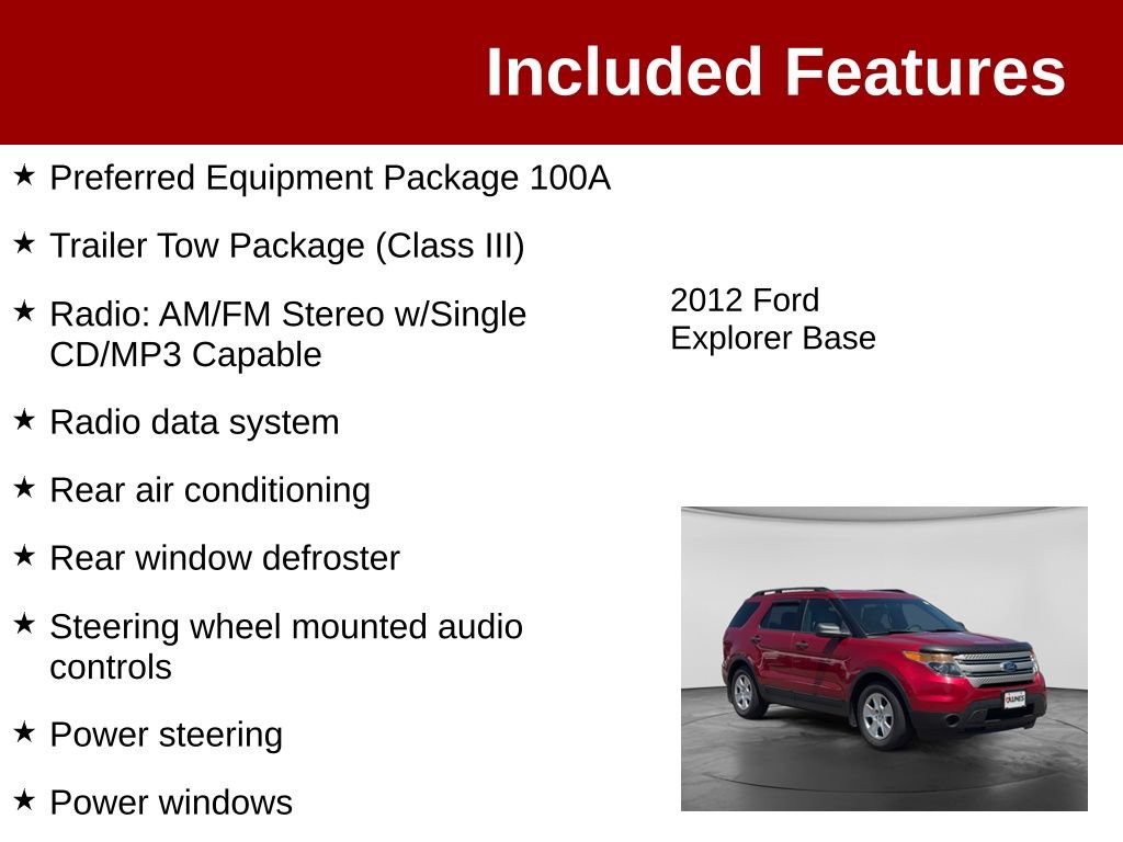 Used 2012 Ford Explorer FWD w/ Class III Trailer Tow Pkg image 3