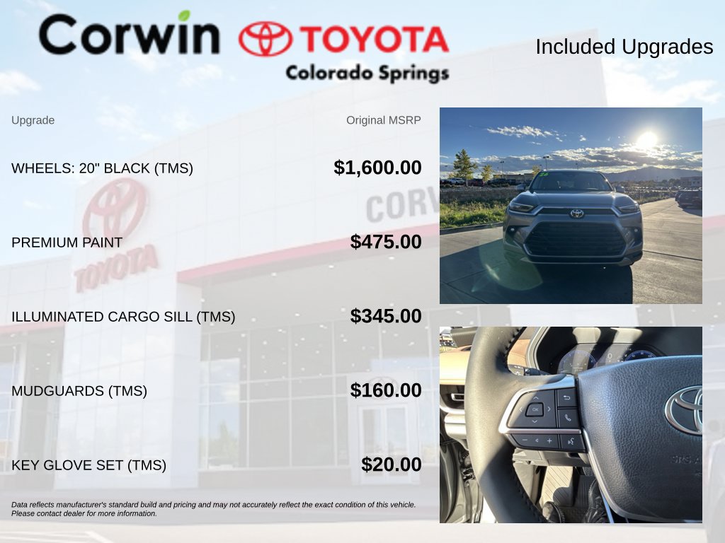 Used 2026 Toyota Grand Highlander AWD image 4