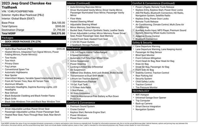 Certified 2023 Jeep Grand Cherokee Trailhawk image 38