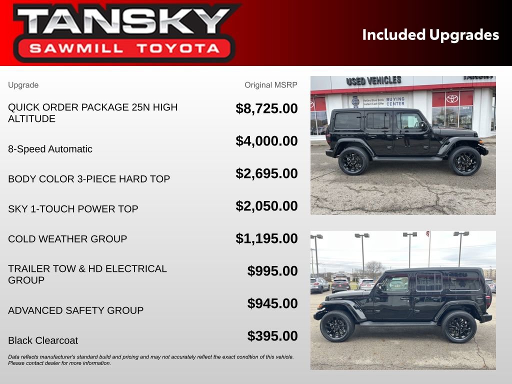 Used 2022 Jeep Wrangler Unlimited Sahara image 31