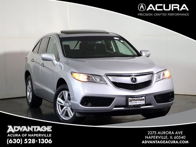 Used 2015 Acura RDX AWD