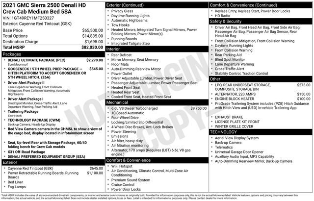 Used 2021 GMC Sierra 2500 Denali w/ Denali Ultimate Package image 27