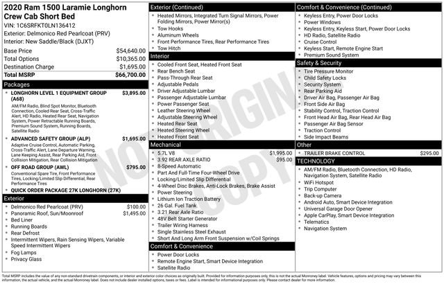 Used 2020 RAM 1500 Limited image 26