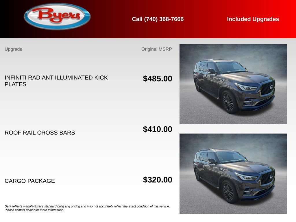 Used 2024 INFINITI QX80 Premium Select w/ Cargo Package AWD/4WD image 5
