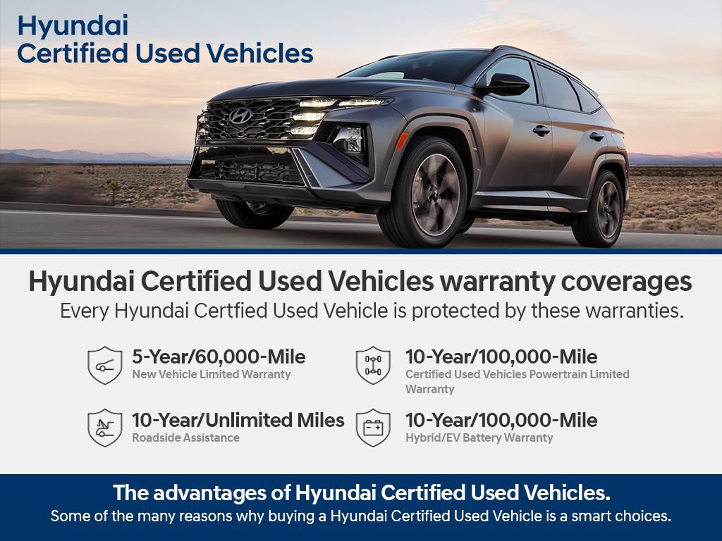 Used 2022 Hyundai Tucson SEL AWD/4WD image 5