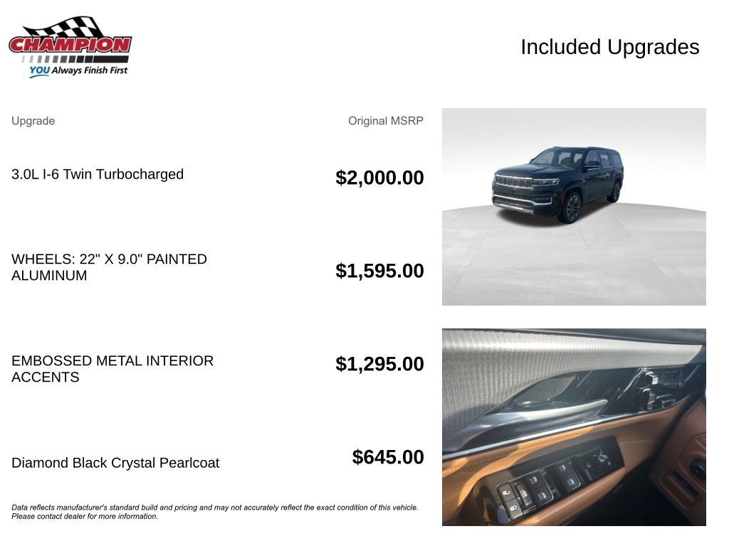 Used 2022 Jeep Grand Wagoneer Series III image 7